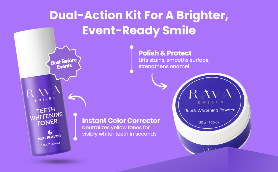 Teeth Whitening Toner