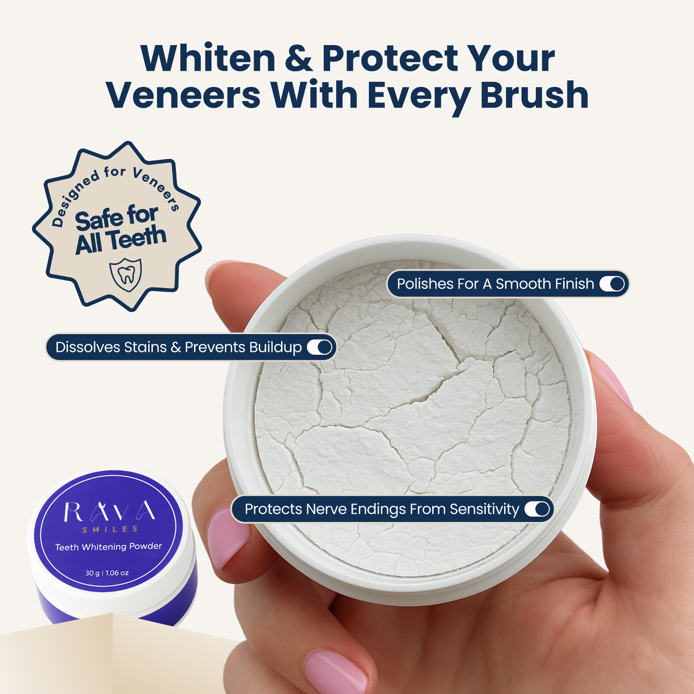 Veneer & Bonding Aftercare Kit