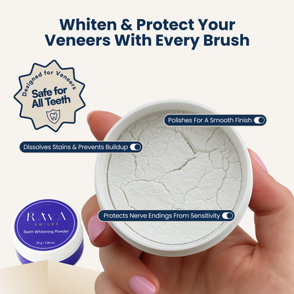 Veneer & Bonding Aftercare Kit