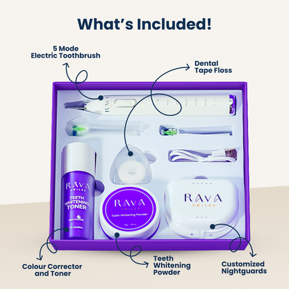 Veneer & Bonding Aftercare Kit